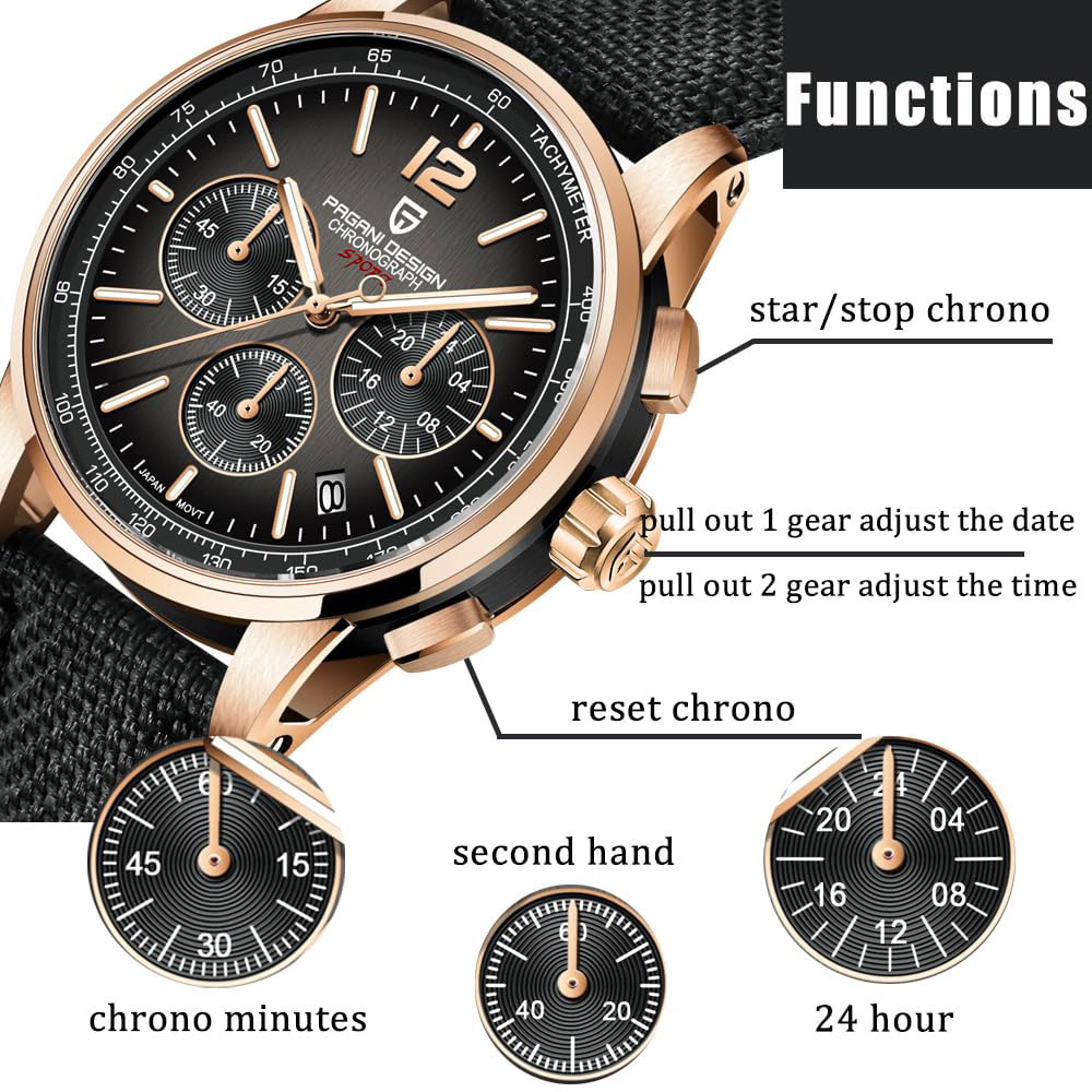 Luxury Watch Price - PAGANI DESIGN New Mens Watch 41mm